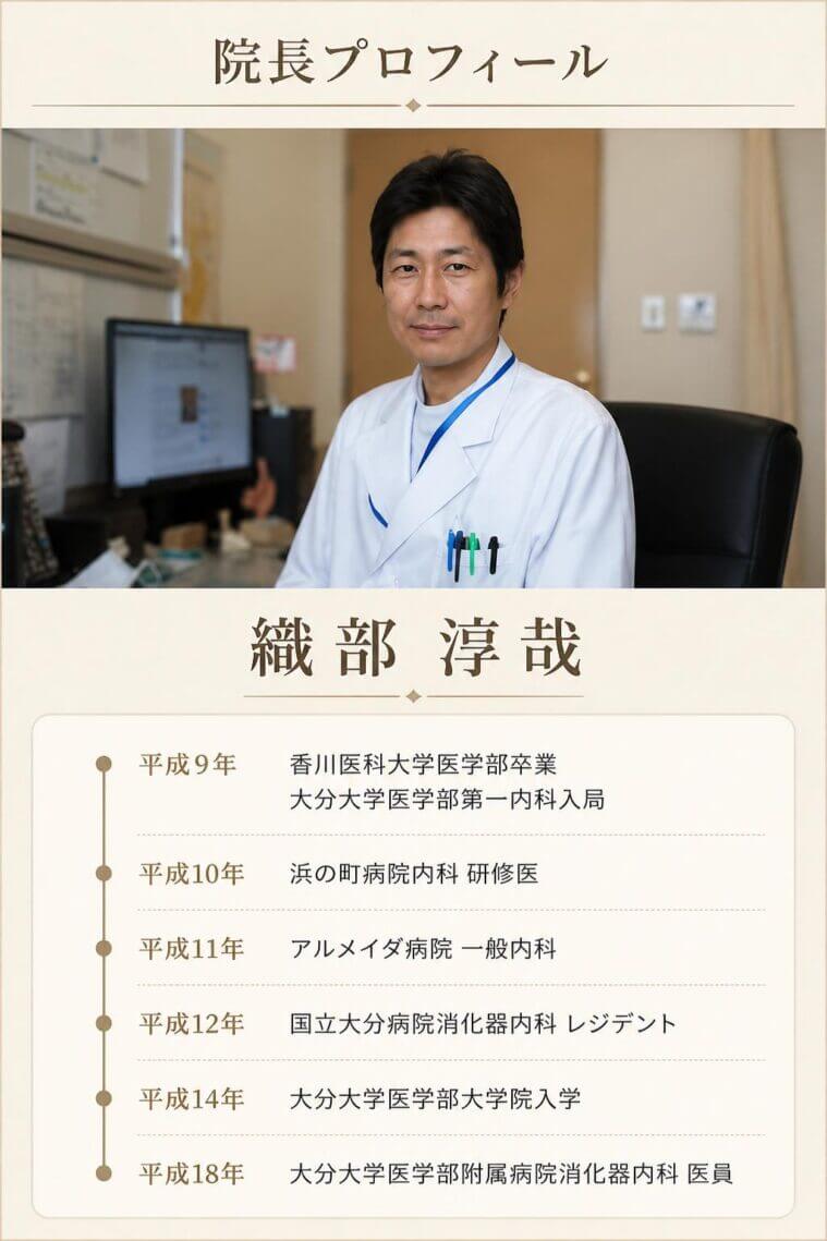 院長　織部 淳哉
平成9年　香川医科大学医学部卒業　大分大学医学部第一内科入局
平成10年 国家公務員共済組合連合会　浜の町病院内科　研修医
平成11年 アルメイダ病院　一般内科
平成12年 国立大分病院消化器内科　レジデント
平成14年 大分大学医学部大学院入学
平成18年 大分大学医学部附属病院消化器内科　医員
