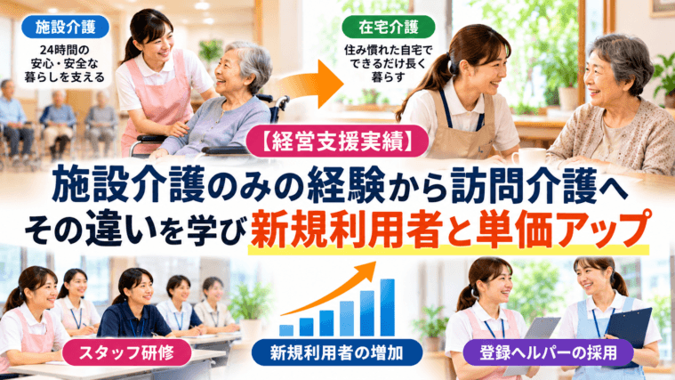 【経営支援実績】施設介護から訪問介護へ！考え方の変化が新規利用者・登録ヘルパーの増加につながった事例
