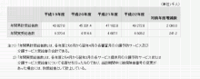 介護のみかたブログ